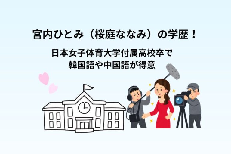 宮内ひとみ（桜庭ななみ）の学歴！日本女子体育大学付属高校卒で韓国語や中国語が得意