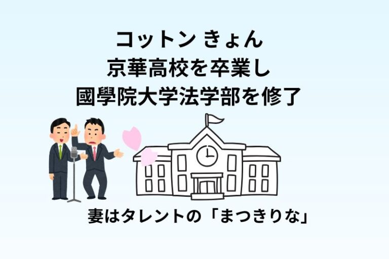 コットンきょんは京華高校を卒業し國學院大学法学部を修了！妻はまつきりな