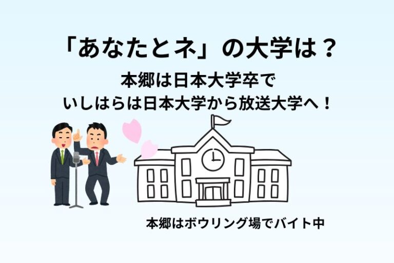 あなたとネの大学は？本郷は日本大学卒でいしはらは日本大学から放送大学へ！