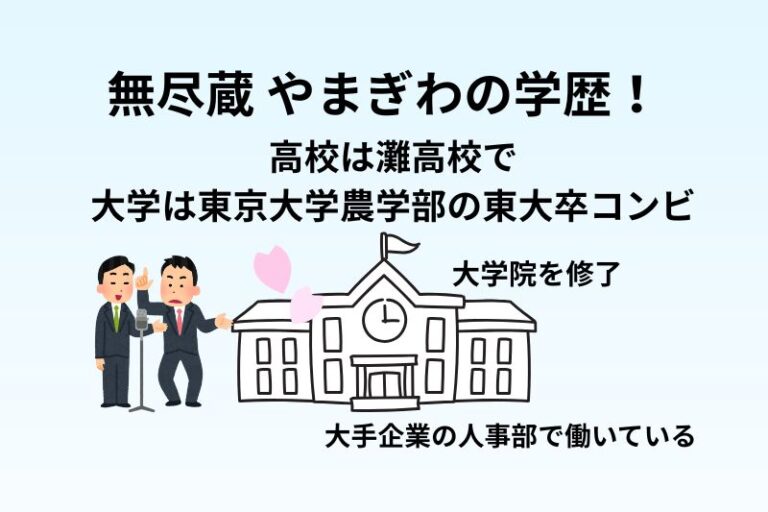 無尽蔵 やまぎわの学歴！高校は灘高校で大学は東京大学農学部の東大卒コンビ