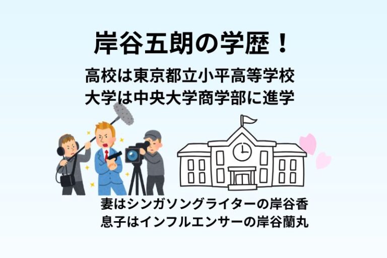 岸谷五朗の学歴！高校は東京都立小平高等学校で大学は中央大学商学部に進学
