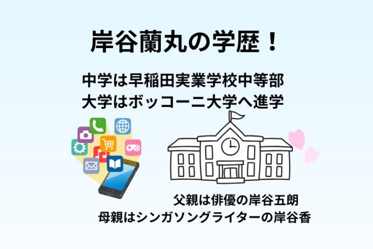 岸谷蘭丸の学歴！中学は早稲田実業学校中等部で大学はボッコーニ大学へ進学