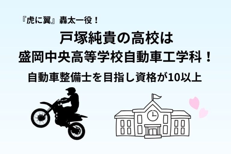 戸塚純貴の高校は盛岡中央高等学校自動車工学科！自動車整備士を目指し資格が10以上