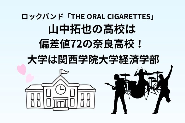 山中拓也の高校は偏差値72の奈良高校！大学は関西学院大学経済学部