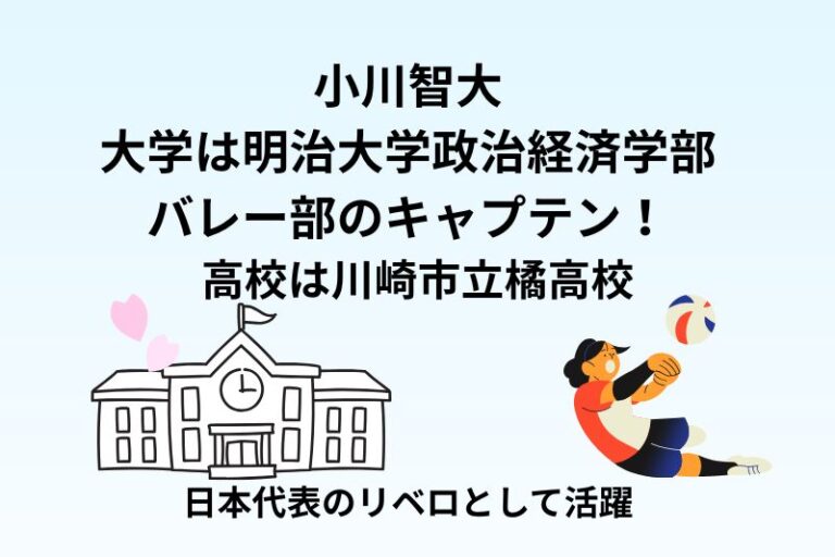 小川智大の大学は明治大学政治経済学部でバレー部のキャプテン！高校は川崎市立橘高校