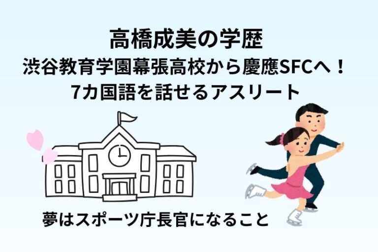 高橋成美の学歴｜渋谷教育学園幕張高校から慶應SFCへ！7カ国語を話せるアスリート